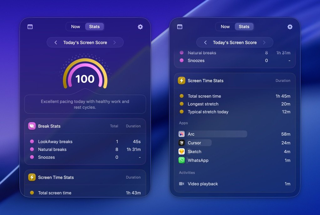 LookAway Screen Score and Stats dashboard